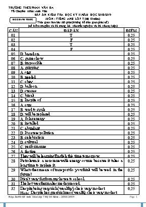 Đáp án đề kiểm tra học kỳ II môn Tiếng Anh Lớp 7 (Hệ 10 năm) - Năm học 2018-2019 - Trường THCS Phan Văn Ba